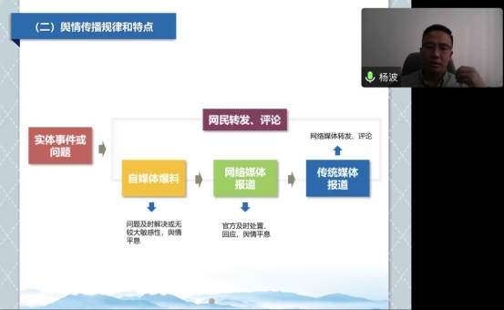 学校举办网络舆情工作概述及应对处置培训会 - 烟理论坛