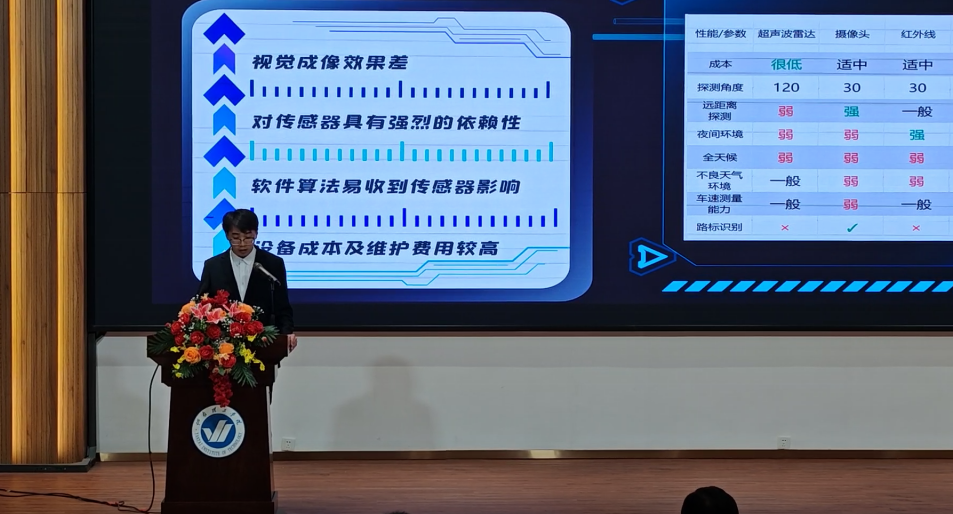 以智赋能 共探未来 人工智能学院举办机器人及人工智能大赛 - 烟理论坛
